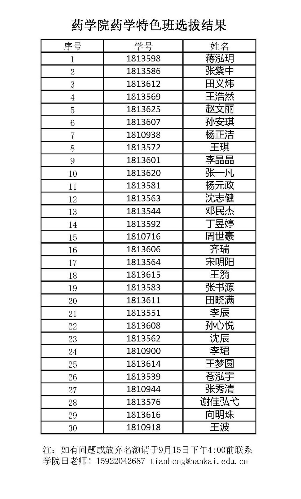 必威betway西汉姆联药学特色班选拔结果公示.jpg