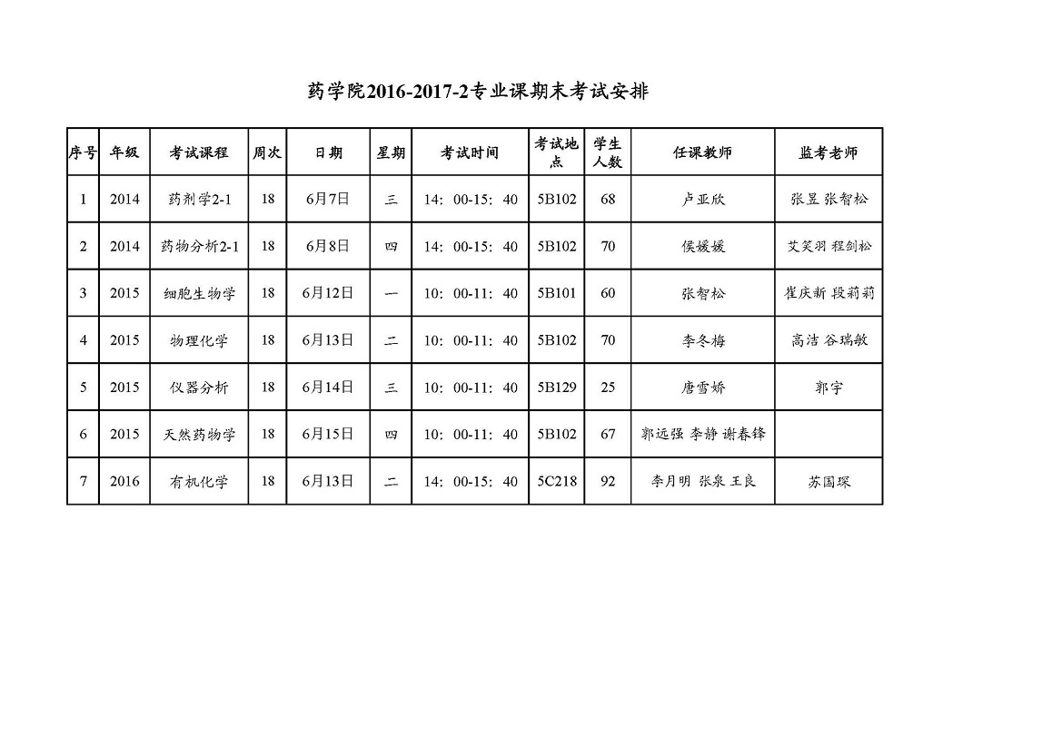 必威betway西汉姆联2016-2017-2专业课期末考试安排_页面_1.jpg
